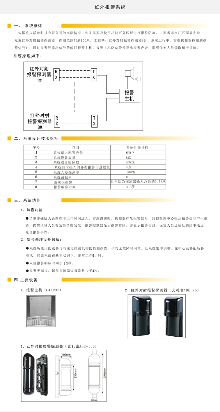 重庆远程会议系统