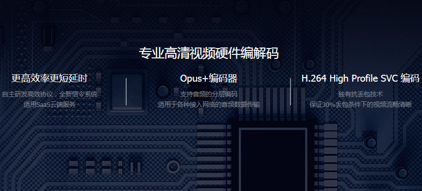 高清视频会议系统