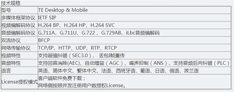 重庆视频会议设备