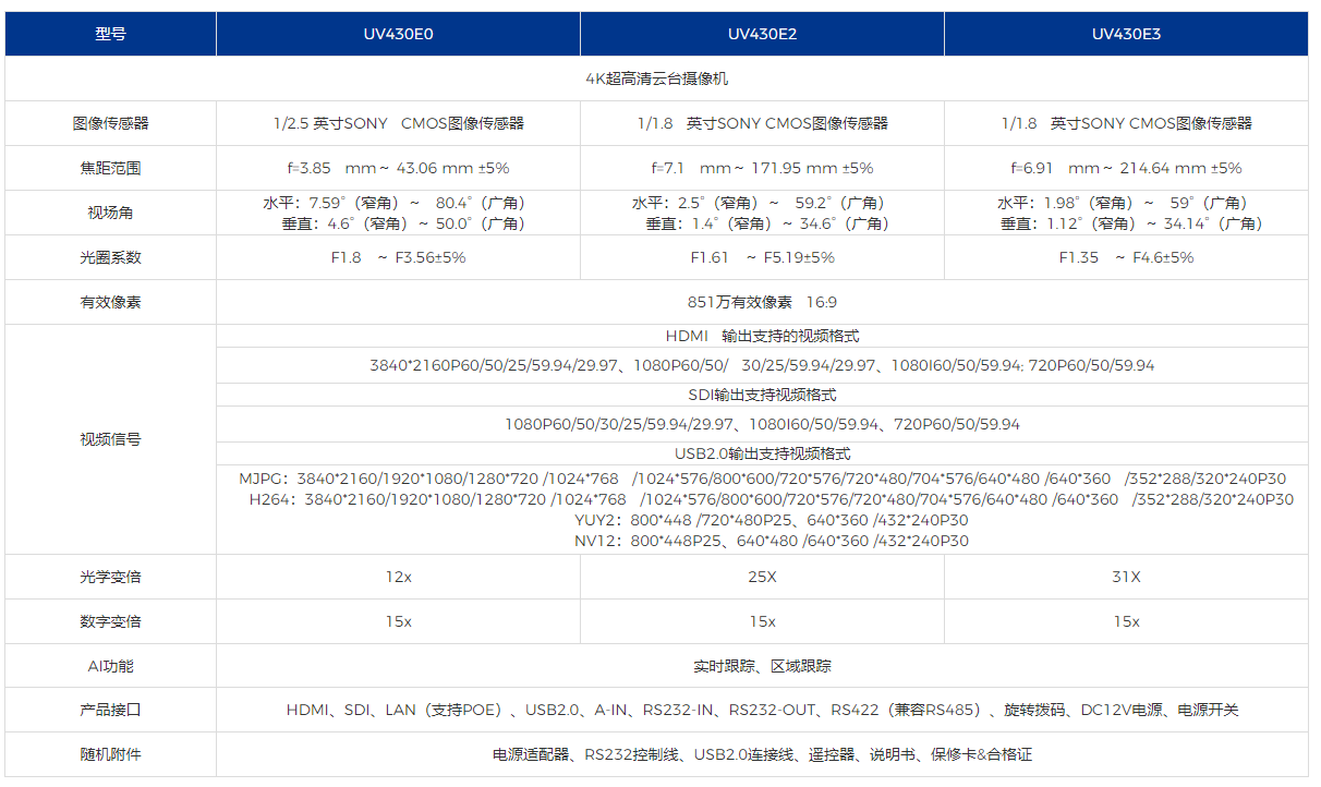 重庆视频会议设备